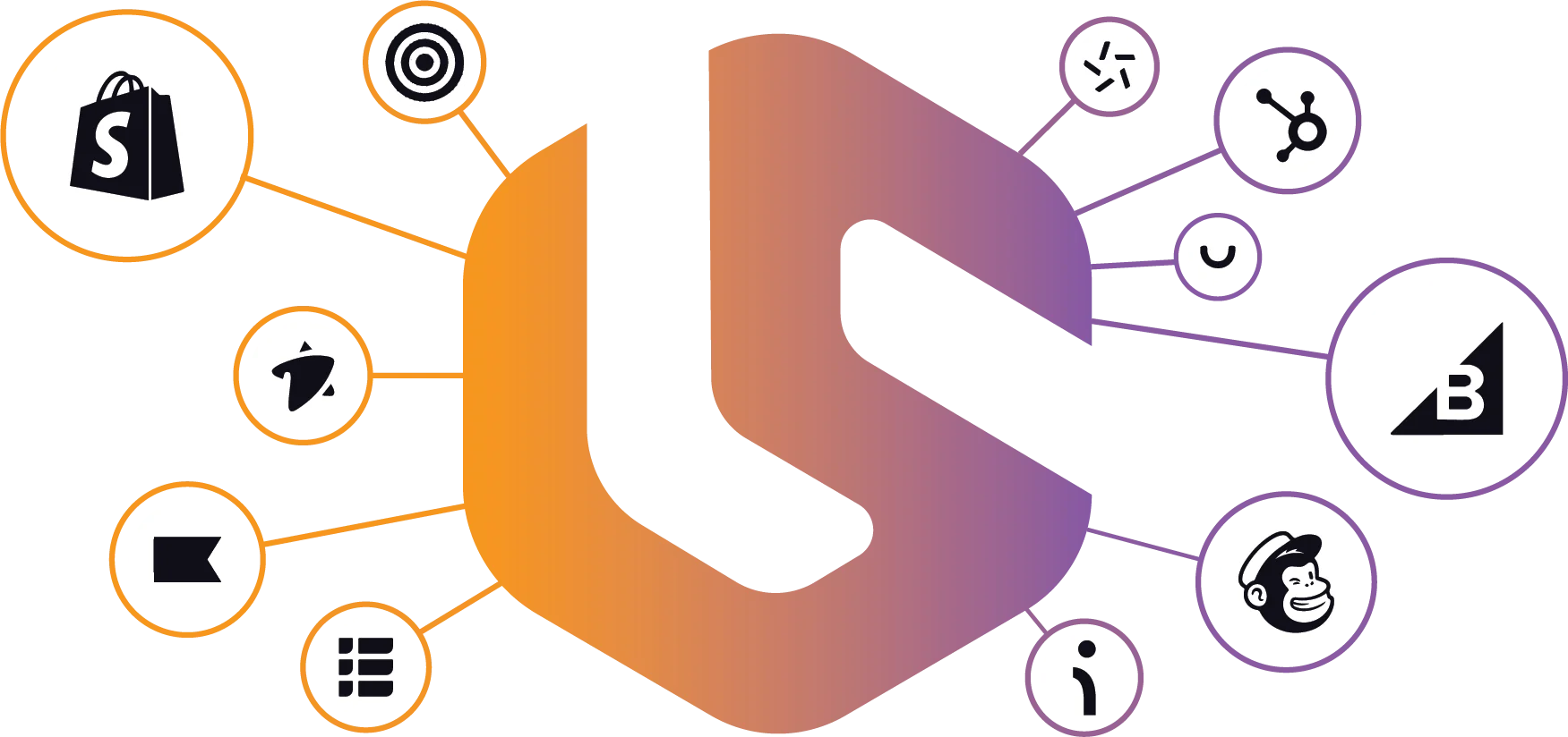 Integration Hub - Connect your favorite apps